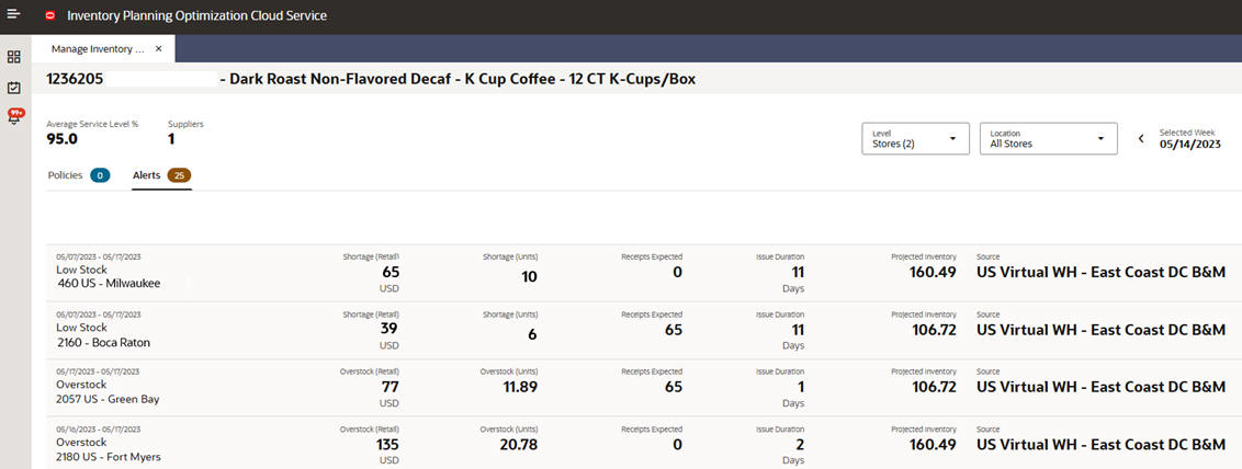 This image shows the alerts tab.