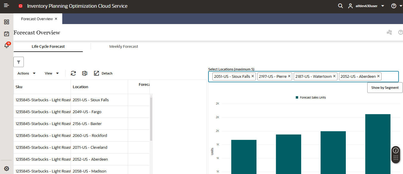 Description of Figure 1-32 follows
