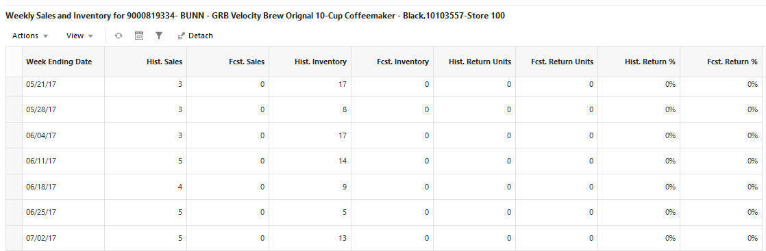 Description of Figure 1-34 follows