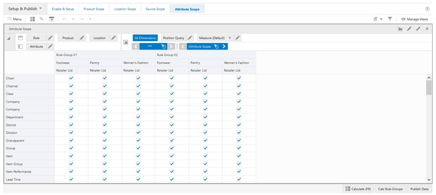 Attribute Scope View