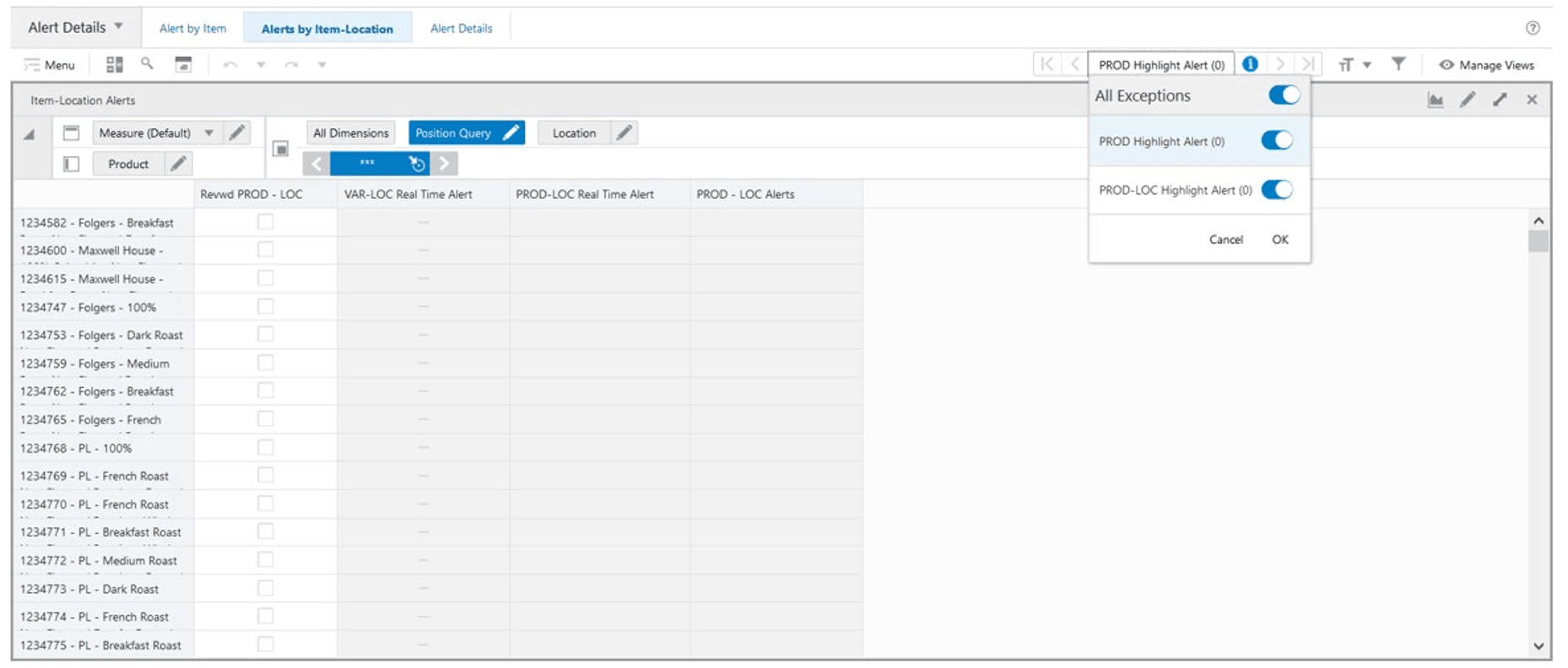 Item-Location Alerts View Item-Location Alerts View