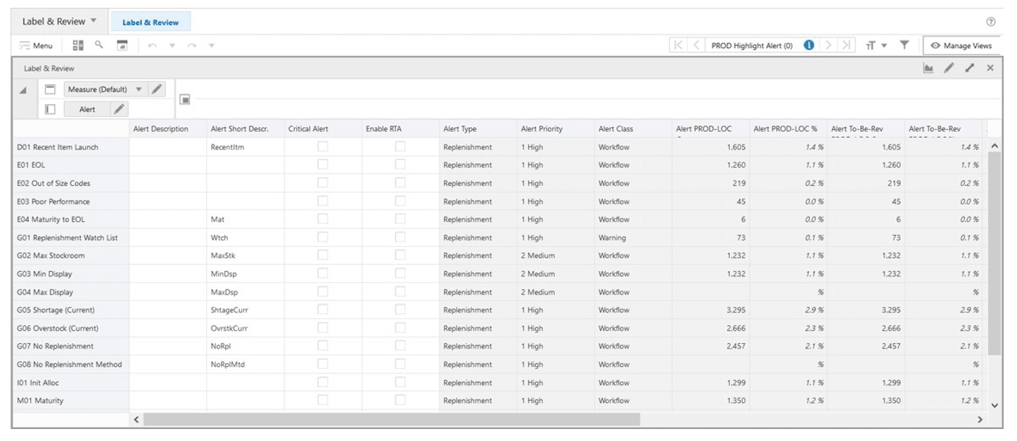 Label & Review View Label & Review View