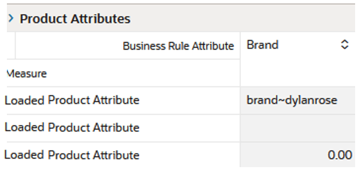 Product Attributes View