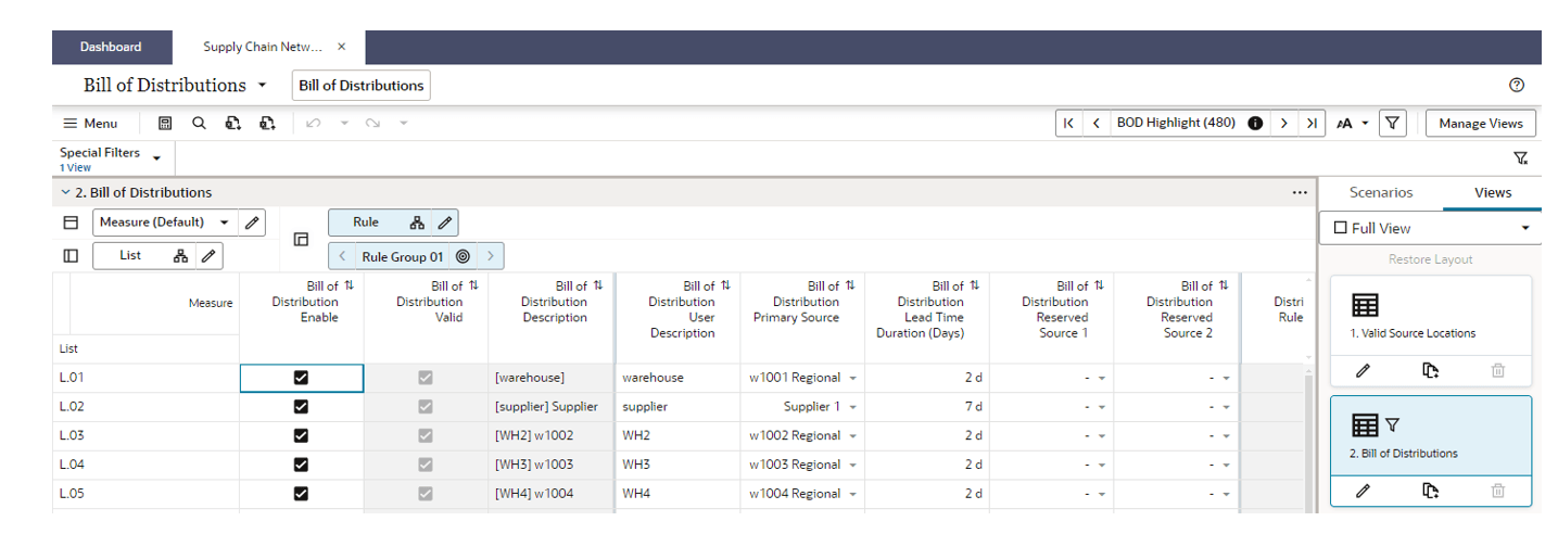 Define the Bill of Distribution