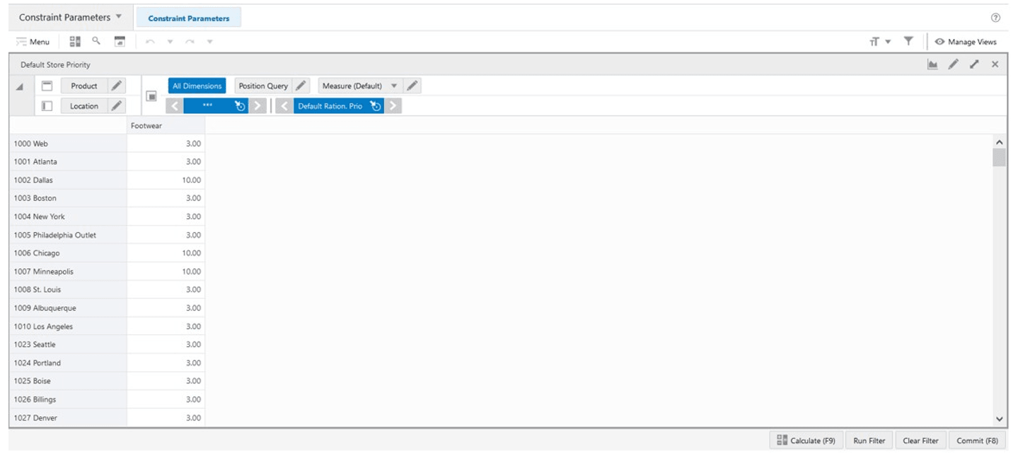 Default Store Priority View