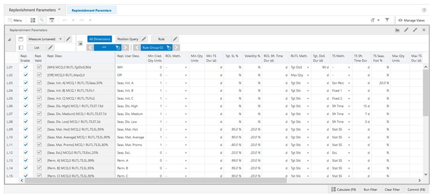 Replenishment Parameters View