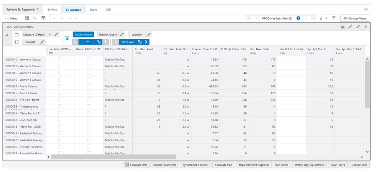 Location-Parent Level (R & A) View Location-Parent Level (R & A) View