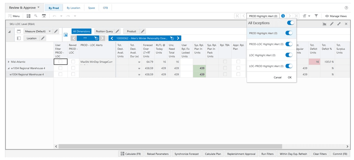 Item-Location Level (R & A) View Item-Location Level (R & A) View