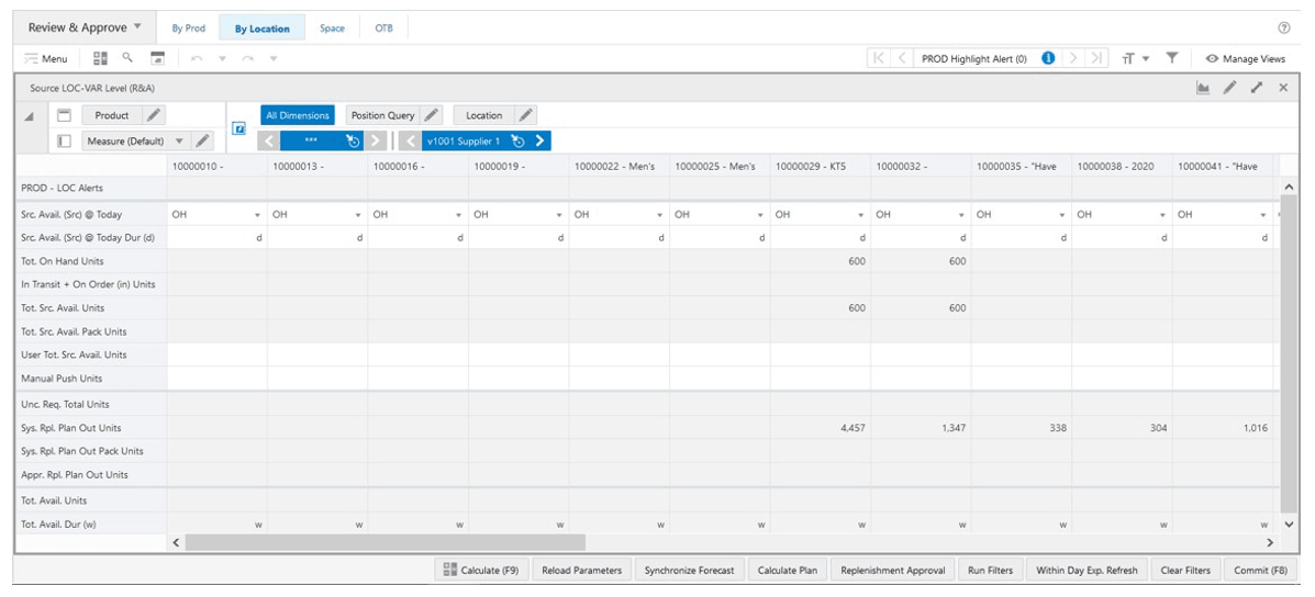 Source Location-Parent Level (R & A) View Source Location-Parent Level (R & A) View