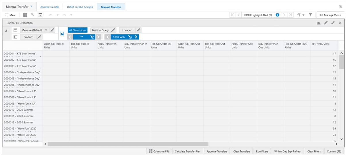 Transfer by Destination View Transfer by Destination View