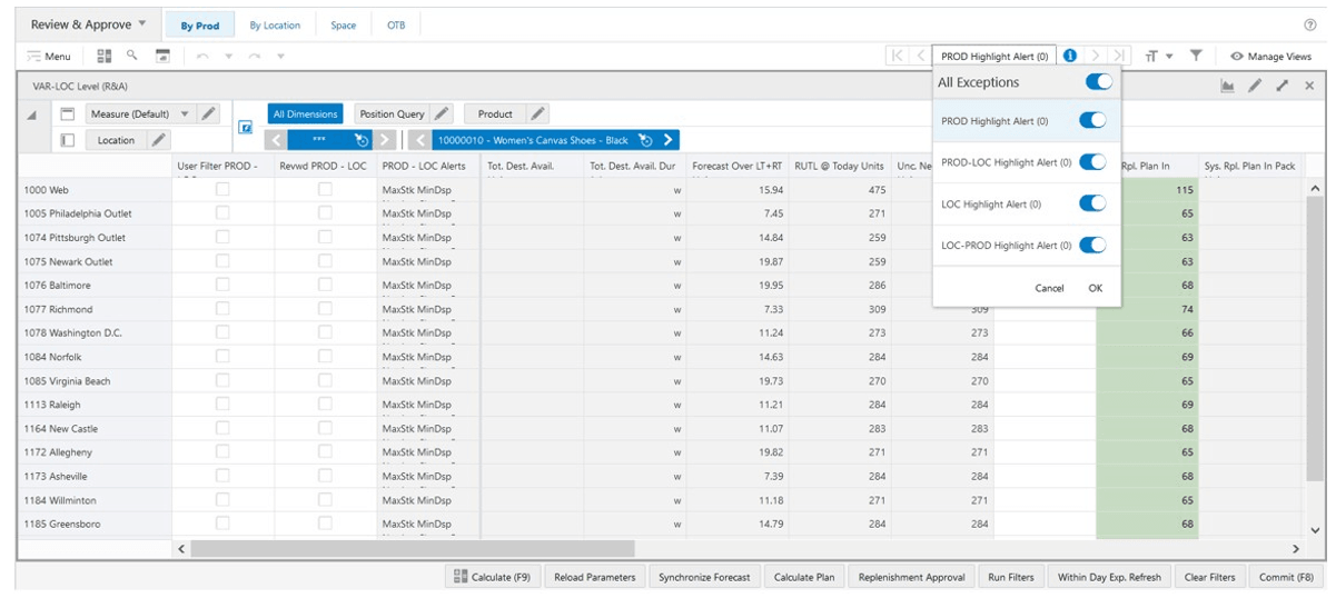 Parent-Location Level (R & A) View Parent-Location Level (R & A) View
