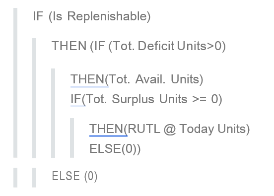 Calculation Calculation