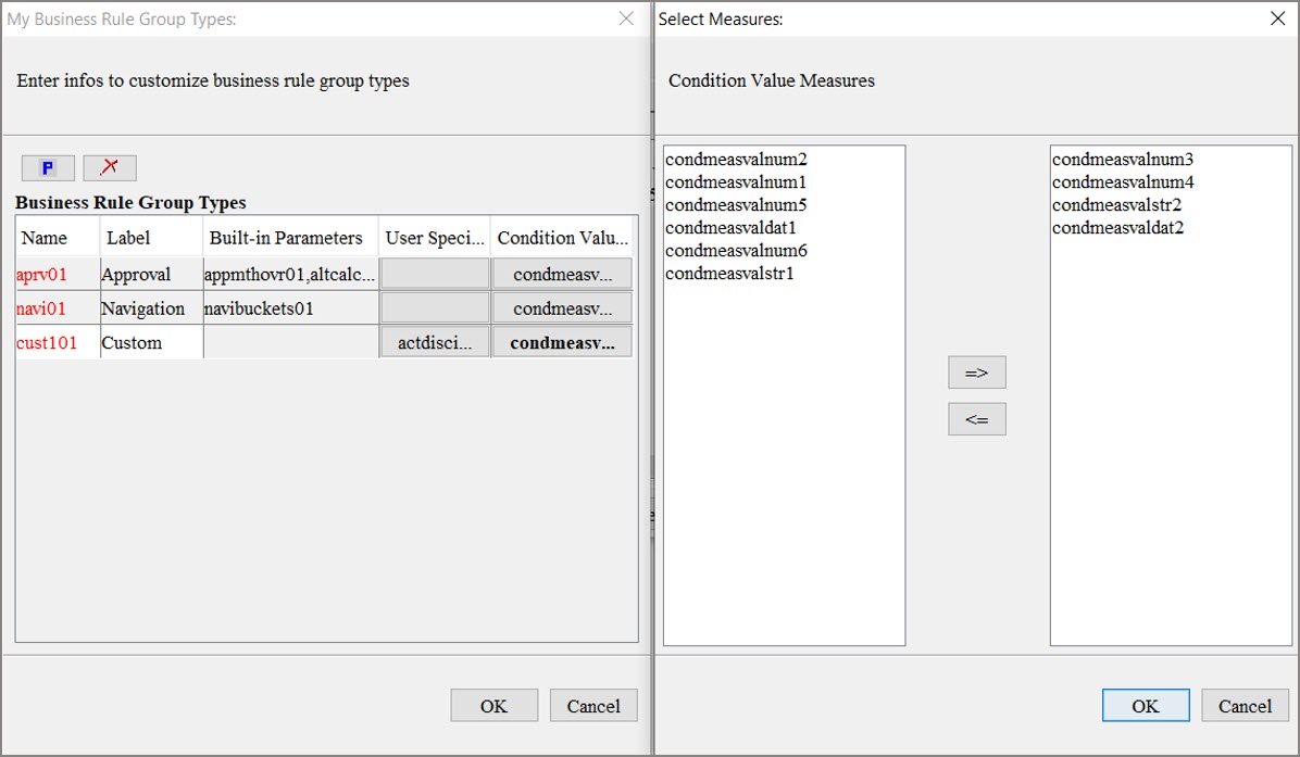 Select Condition Value Measures Select Condition Value Measures