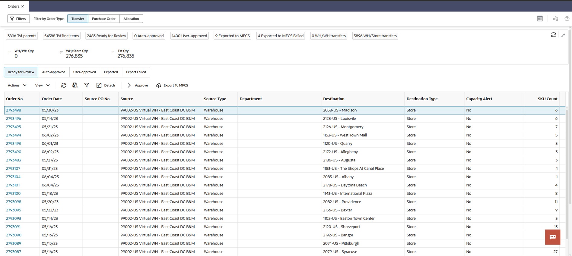 Description of Figure 1-8 follows
