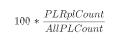 Calculation
