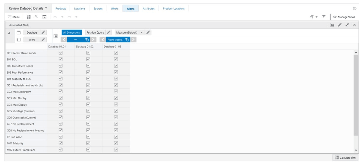 Associated Alerts View