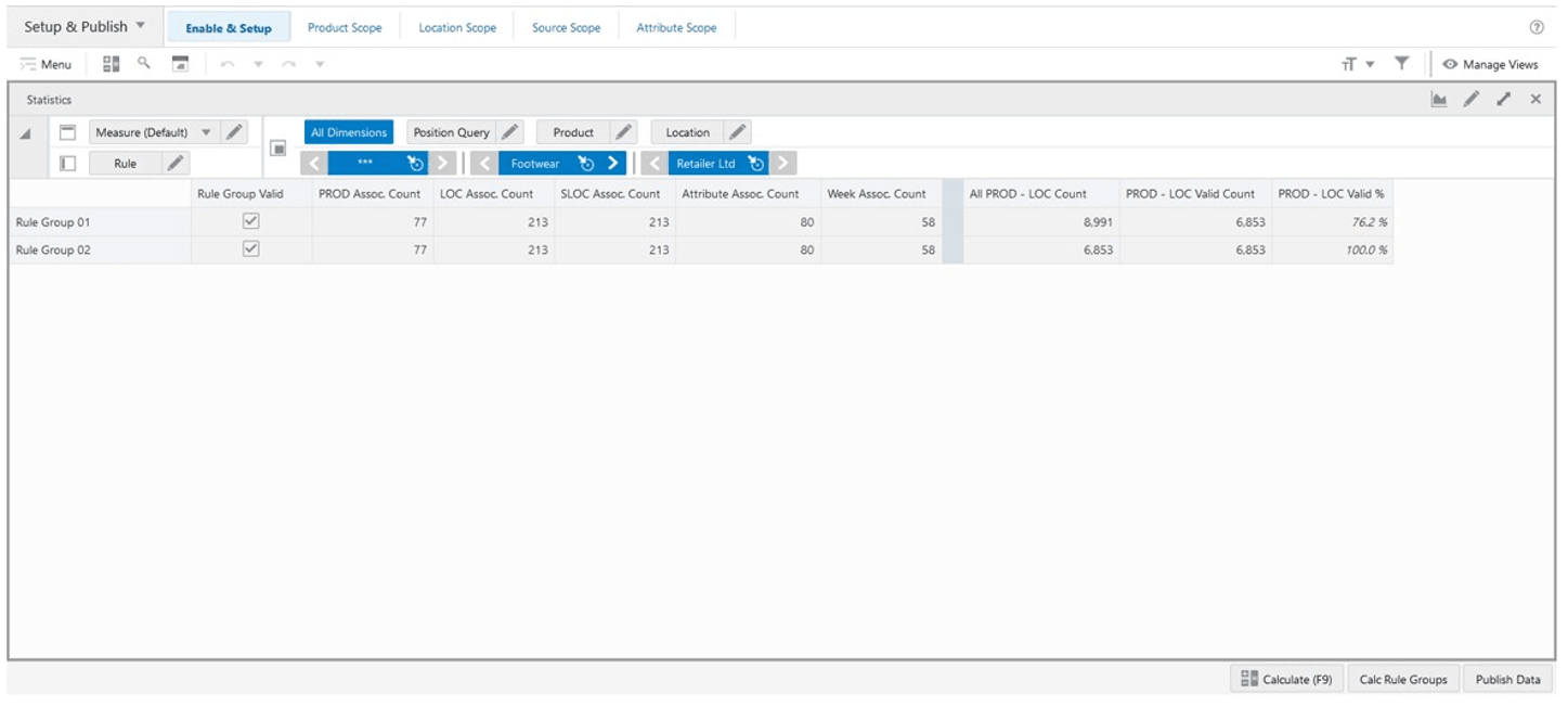 Statistics View