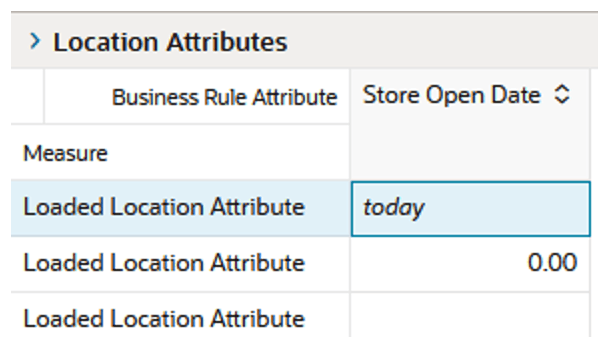 Location Attributes View Location Attributes View