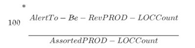Alert To-Be-Reviewed Product-Location % calculation