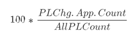 Calculation Calculation