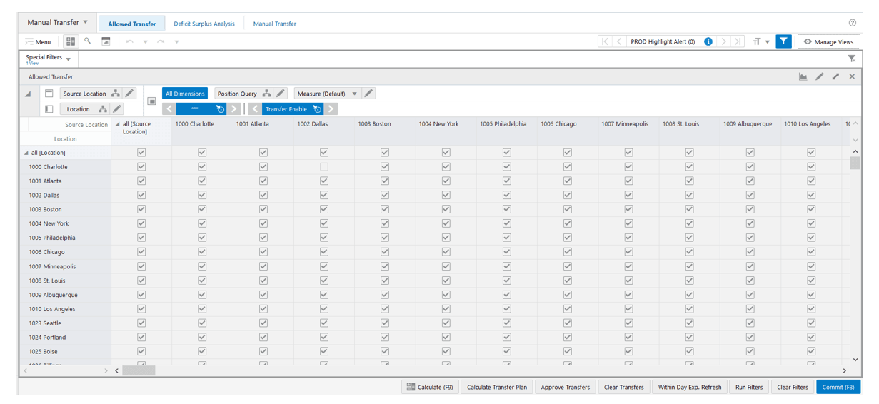 Allowed Transfer View