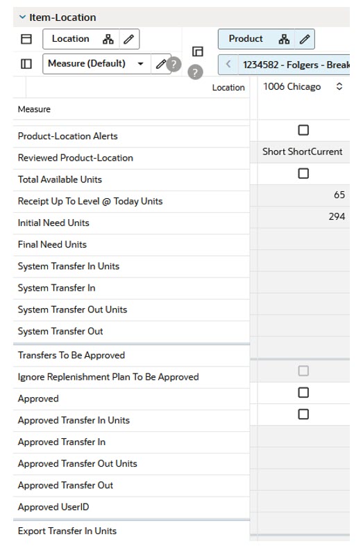 Item-Location View
