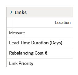 Links View