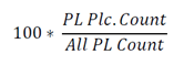 Calculation