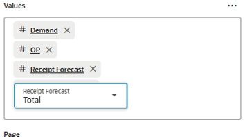 Aggregation Method Aggregation Method