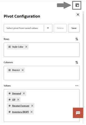 Pivot Configuration Pivot Configuration