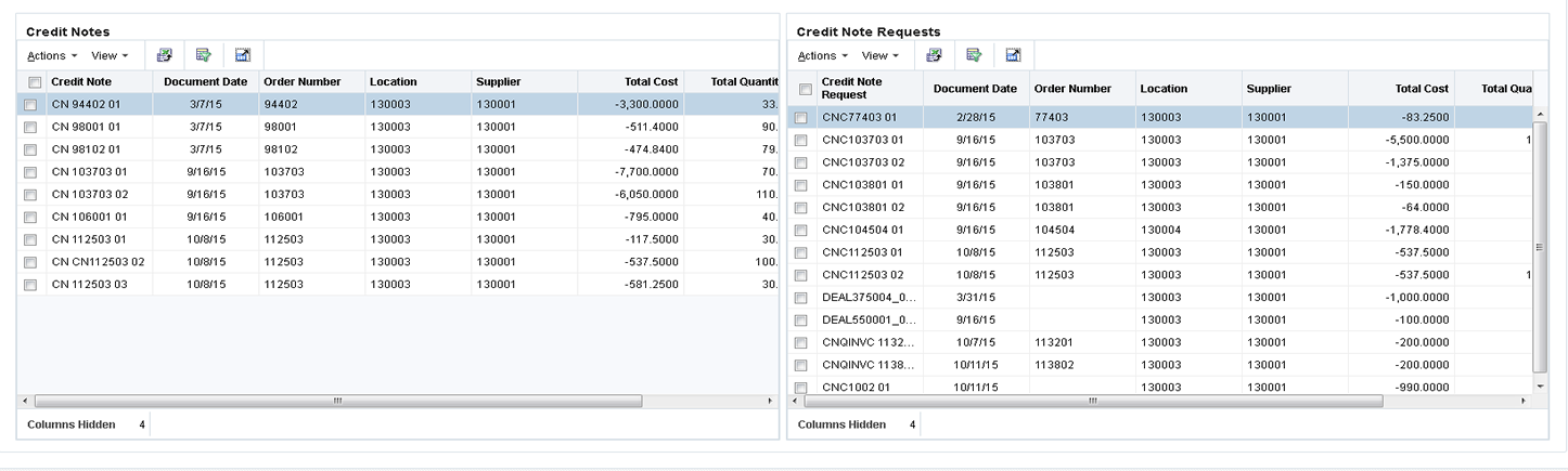 Credit Note Summary Search Results