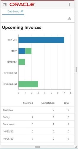 Invoice Matching Dashboard
