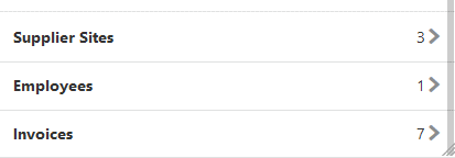 Supplier and Employee Performance and Outstanding Invoices Area