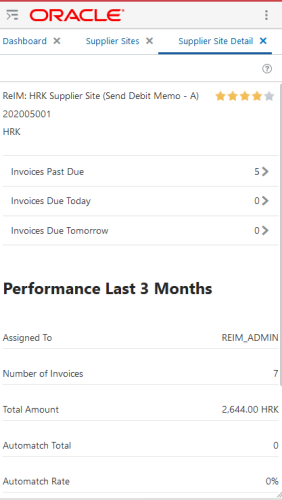Supplier Site Detail