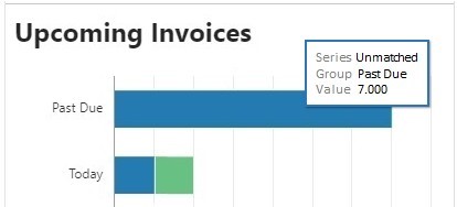 Tap and Hold Detail Pop-Up