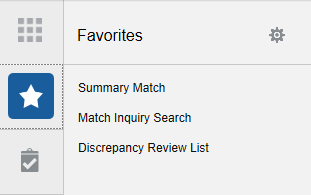 Favorites Area Favorites Area