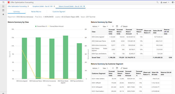 Description of Figure 1-57 follows Description of Figure 1-57 follows