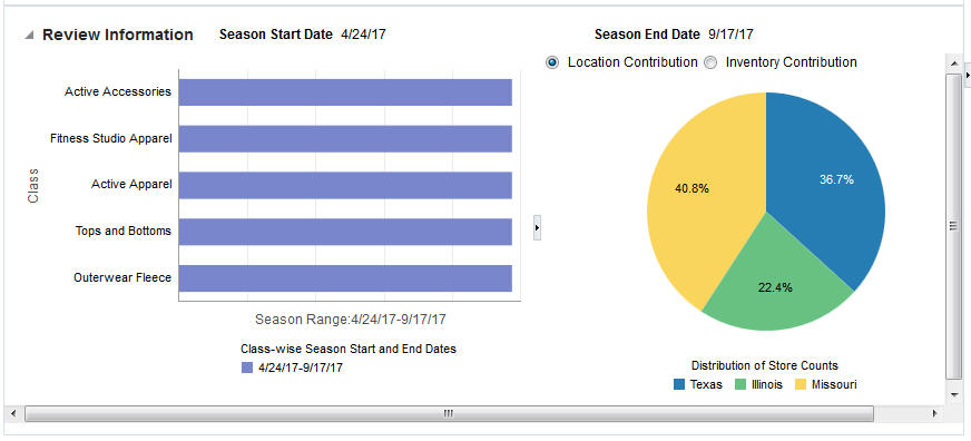 Description of Figure 1-11 follows Description of Figure 1-11 follows