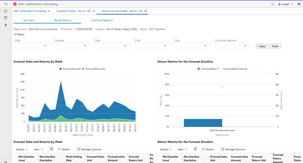 Description of Figure 1-63 follows Description of Figure 1-63 follows