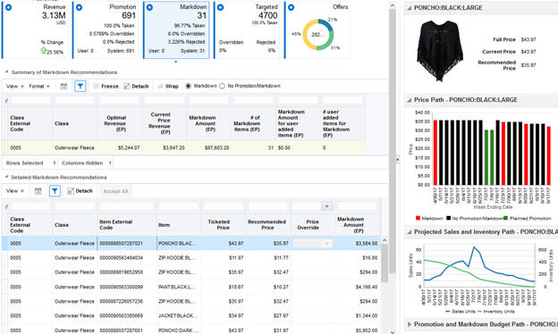 Description of Figure 1-30 follows Description of Figure 1-30 follows