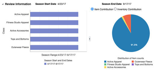 Description of Figure 1-14 follows Description of Figure 1-14 follows