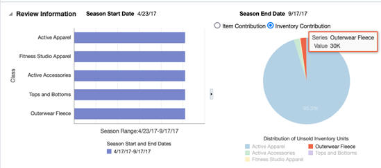 Description of Figure 1-15 follows Description of Figure 1-15 follows