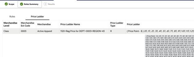 This image shows regular price optimization price ladder This image shows regular price optimization price ladder