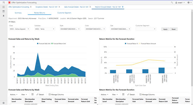 Description of Figure 1-74 follows Description of Figure 1-74 follows