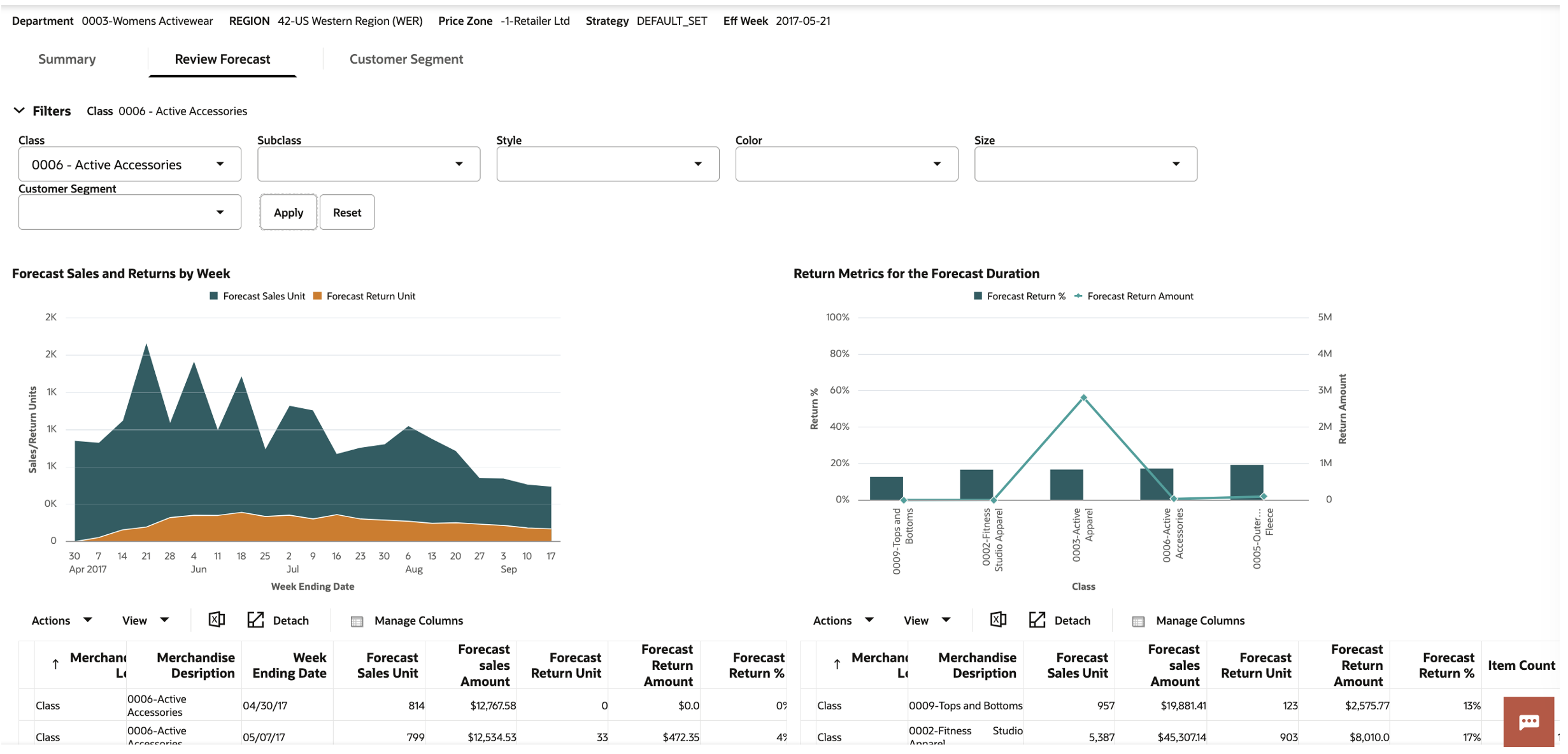 Description of Figure 1-48 follows