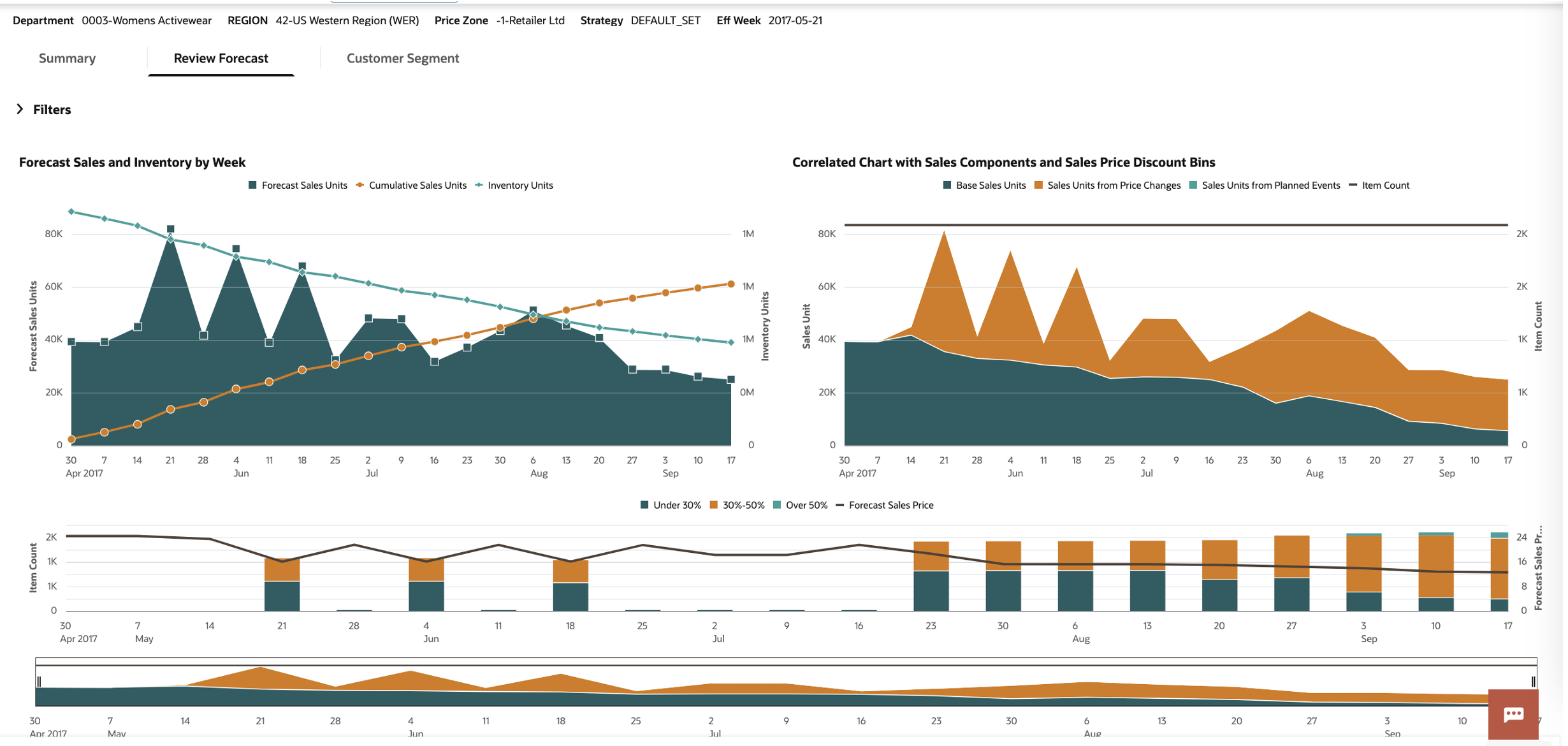 Description of Figure 1-41 follows