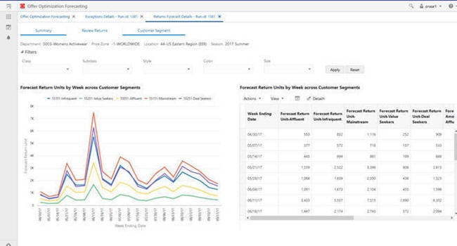 Description of Figure 1-51 follows