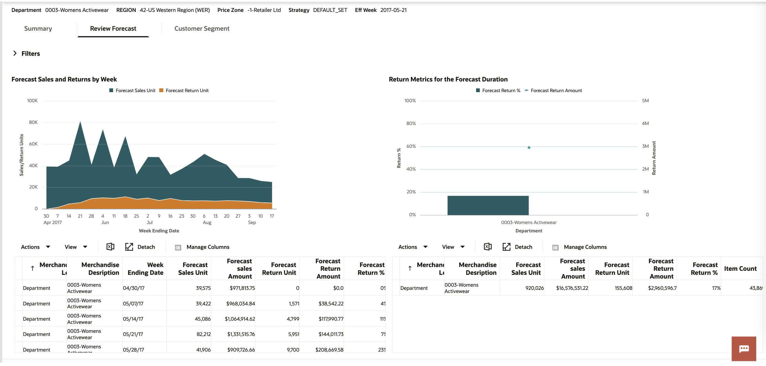 Description of Figure 1-47 follows