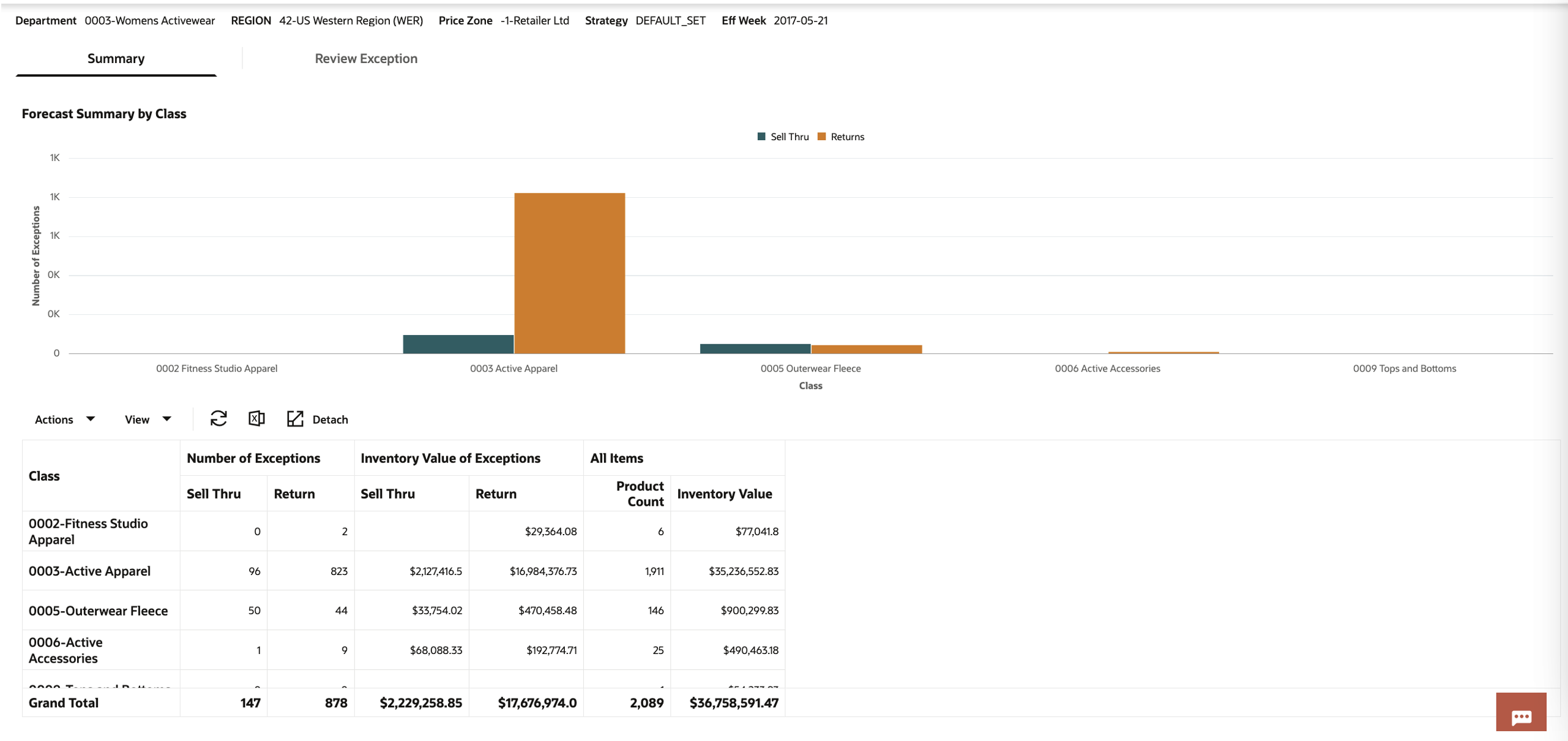 Description of Figure 1-54 follows