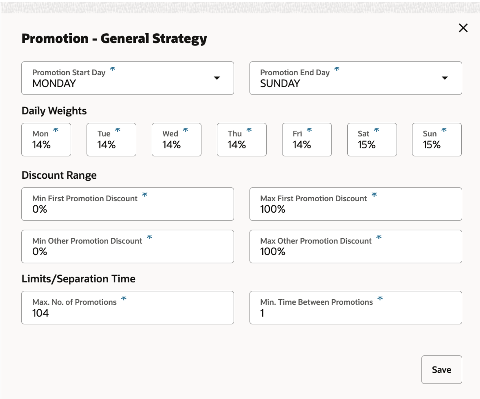 This image shows promotion general strategy This image shows promotion general strategy